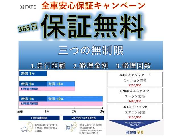 ニスモ S 5MT/NISMO専用パーツ/ナビTV/Bカメラ(2枚目)