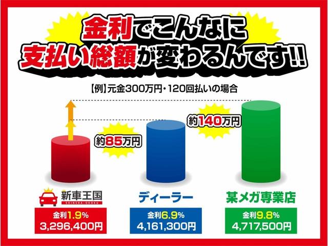 セレナ ハイウェイスターＶ　純正１０型ナビ／デジタルインナーミラー／プロパイロット／全方位モニター／ブラインドスポットモニター／両側電動パワースライド／全席ＵＳＢポート／スーパースライドシート／ＣＤ／ＤＶＤ（64枚目）