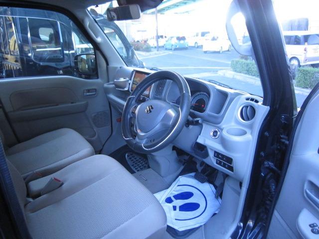 エブリイワゴン ＰＺターボ（8枚目）