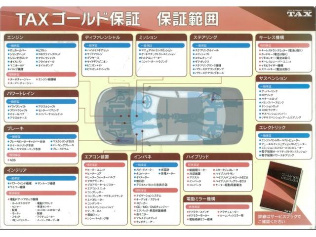 ヤリスクロス ハイブリッドＺ　全周囲カメラ　クリアランスソナー　オートクルーズコントロール　レーンアシスト　パワーシート　衝突被害軽減システム　ナビ　ＴＶ　オートマチックハイビーム　オートライト　ＬＥＤヘッドランプ　アルミホイール（31枚目）