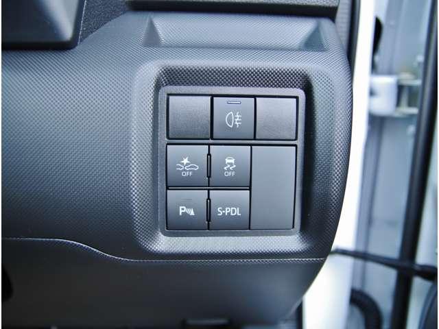 ���X�̂��Ԃ��������������܂��Ă��肪�Ƃ��������܂��B���Ԃɂ��Ă̂�����₨���ς�̂��˗��A���w���ɂ������Ă̂����k�Ȃǂ��C�y�ɂ��₢���킹�������I