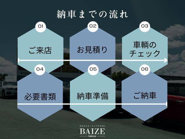 Ｃクラスステーションワゴン Ｃ２２０ｄ　ワゴンアバンギャルド　ＡＭＧライン　禁煙／ワンオーナー／レーダーセーフティパッケージ／純正ＨＤＤナビ／Ｂｌｕｅｔｏｏｔｈ／バックカメラ／パワーバックドア／ブラインドスポットモニター／アダプティブクルーズコントロール／ＬＥＤヘッドライト（71枚目）