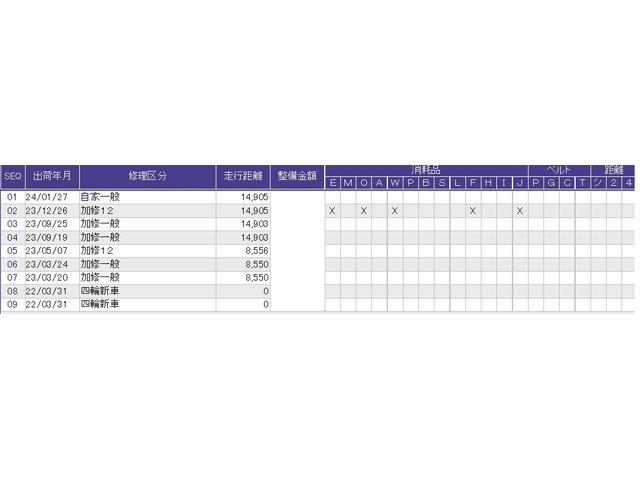 ｅ：ＨＥＶホーム　純正メモリーナビリアカメラＥＴＣ　ＥＣＯモード　衝突被害軽減ブレーキ　記録簿付　Ｗエアバッグ　ＬＥＤヘッドランプ　ＵＳＢ接続　スマートキー　ＥＳＣ　イモビライザー　サイドエアバッグ　ＡＡＣ　エアバック(3枚目)