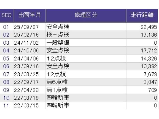 ヴェゼル ｅ：ＨＥＶＺ　メモリーナビ　ドラレコ　ＥＴＣ　衝突回避支援ブレーキ機能　スマキ　Ｐトランク　フルオートエアコン　Ｄレコ　エアバッグ　両席エアバック　Ｒカメ　パワーウィンドウ　ＬＥＤランプ　ソナー　クルーズＣ　ＵＳＢ（45枚目）