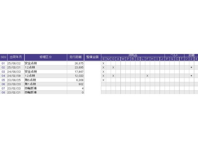 N-BOXカスタム L 純正ナビ フルセグ リアカメラ 両席エアバック Bモニタ ブレーキサポート セキュリティー LEDランプ キーレスエントリー SRS 横滑り防止機能 片側電動両側スライドドア DVD再生機能 PW(56枚目)