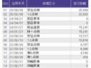 e:HEVホーム メモリーナビ ドラレコ ETC 前後誤発進抑制機能 クリソナ 助手席エアバッグ 運転席エアバッグ アイドリングストップ 禁煙 LEDライト USB接続 バックカメラ ABS サイドエアバッグ 記録簿(43枚目)