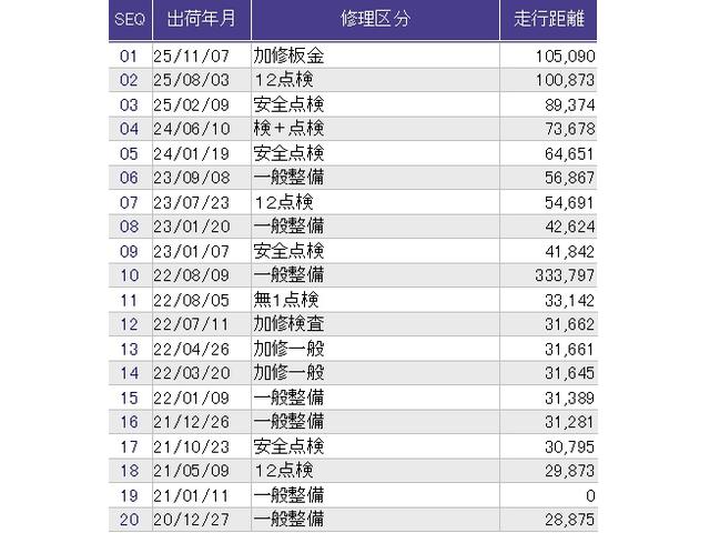 ステップワゴンスパーダ Ｚクールスピリット　メモリーナビ　リアカメラ　ＥＴＣ　バックカメ　ダブルエアコン　キーフリー　ナビＴＶ　横滑防止　フルオートエアコン　パワーウインドウ　Ａクルーズ　三列シート　運転席エアバック　パワステ　ＡＢＳ　エアロ（43枚目）