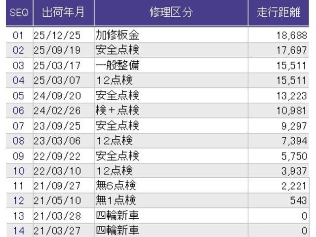 Ｎ－ＢＯＸカスタム Ｌターボ　メモリーナビ　ドラレコ　ＥＴＣ　リアカメラ　地デジチューナー　衝突軽減ブレーキサポート　ＬＥＤヘッドライ　アイドリングＳ　ターボエンジン　ＰＳ　カーテンエアバック　シートヒータ　エアバック　ＵＳＢ（60枚目）