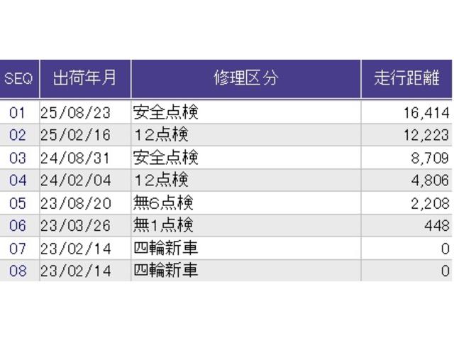 N-BOX L メモリーナビ フルセグ ドラレコ リアカメラ 衝突回避支援ブレーキ I-STOP PW パワステ Sヒーター スマ-トキ- Bカメ 地デジTV ナビ&TV 横滑り防止 LEDライト エアコン付き(60枚目)