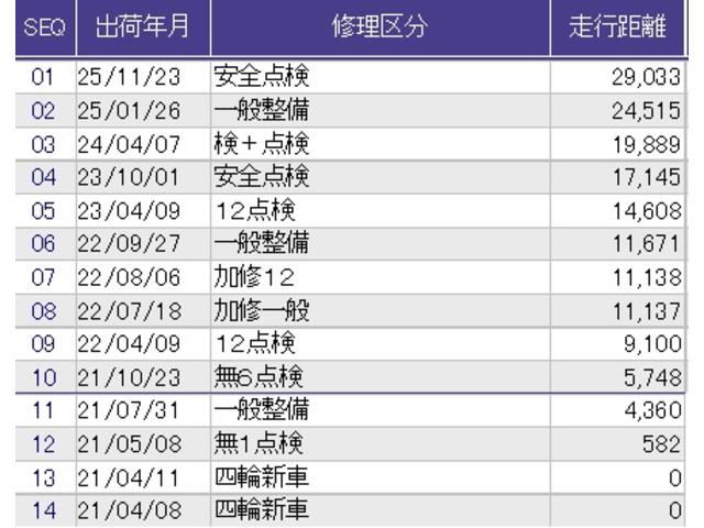 Ｎ－ＢＯＸカスタム Ｌターボ　メモリーナビ　ドラレコ　ＥＴＣ　リアカメラ　Ｗパワスラ　スマキ　プリクラッシュセーフティー　地デジ対応　後カメラ　シートＨ　ＥＳＣ　サイドエアバック　革シート　ＥＣＯＮ　ＵＳＢポート　ＤＶＤ再生可（72枚目）