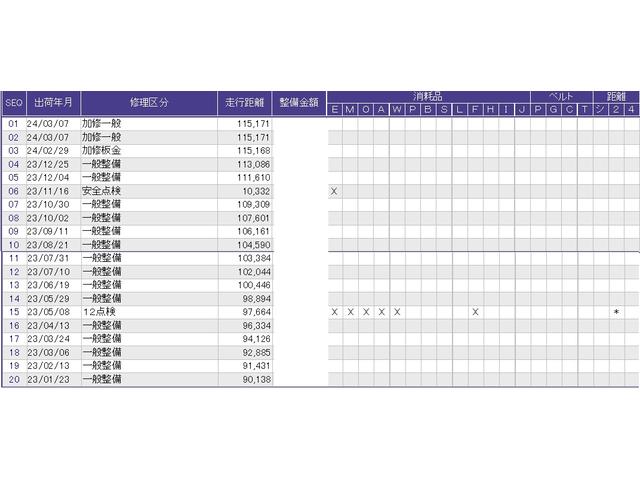 ハイブリッドＥＸ　純正メモリーナビ両側電動スライドドア　シートヒータ　整備記録簿　ＬＥＤランプ　サイドエアバッグ　Ｂカメラ　エアバッグ　オートクルーズコントロール　地デジ　横滑防止装置　ドライブレコーダー　キーレス(3枚目)