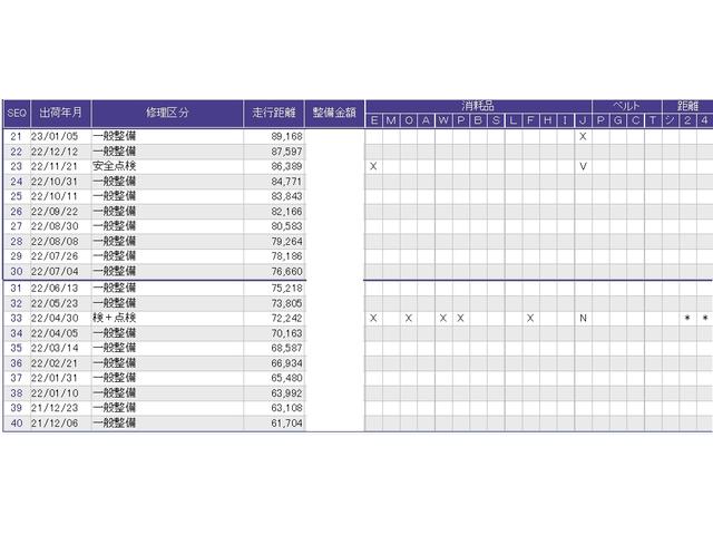 ハイブリッドＥＸ　純正メモリーナビ両側電動スライドドア　シートヒータ　整備記録簿　ＬＥＤランプ　サイドエアバッグ　Ｂカメラ　エアバッグ　オートクルーズコントロール　地デジ　横滑防止装置　ドライブレコーダー　キーレス(24枚目)