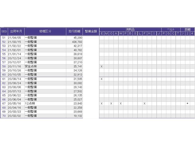 ハイブリッドＥＸ　純正メモリーナビ両側電動スライドドア　シートヒータ　整備記録簿　ＬＥＤランプ　サイドエアバッグ　Ｂカメラ　エアバッグ　オートクルーズコントロール　地デジ　横滑防止装置　ドライブレコーダー　キーレス(25枚目)