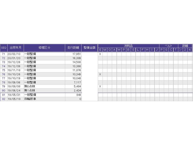 ハイブリッドＥＸ　純正メモリーナビ両側電動スライドドア　シートヒータ　整備記録簿　ＬＥＤランプ　サイドエアバッグ　Ｂカメラ　エアバッグ　オートクルーズコントロール　地デジ　横滑防止装置　ドライブレコーダー　キーレス(26枚目)