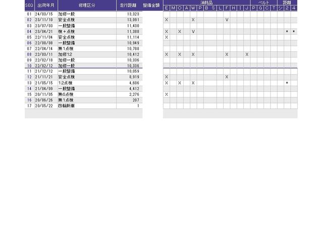 ｅ：ＨＥＶリュクス　純正ナビフルセグシートヒータアルミ　フルセグテレビ　ＤＶＤ再生　ＶＳＡ　Ｂカメラ　スマ－トキ－　オートクルーズコントロール　シートＨ　ＥＴＣ装備　フルオートエアコン　ナビＴＶ　盗難防止装置　キーフリー(3枚目)