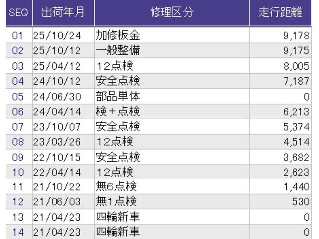 N-BOX EX メモリーナビ ドラレコ ETC クリソナ 衝突被害軽減装置 盗難防止装置 LEDヘッド フルセグTV パワーステアリング ABS キーレス スマートキー&プッシュスタート USB接続 DVD再生(44枚目)