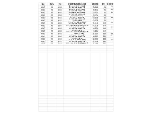 １．５　ＲＳ　ＢＯＳＥ　ＥＴＣ　オートクルーズコントロール　オートマチックハイビーム　リヤカメラ　地デジ　ミュージックプレイヤー接続可　ＬＥＤヘッドランプ　キーレスエントリー　ＤＶＤ再生　スマートキー　ＥＴＣ(4枚目)