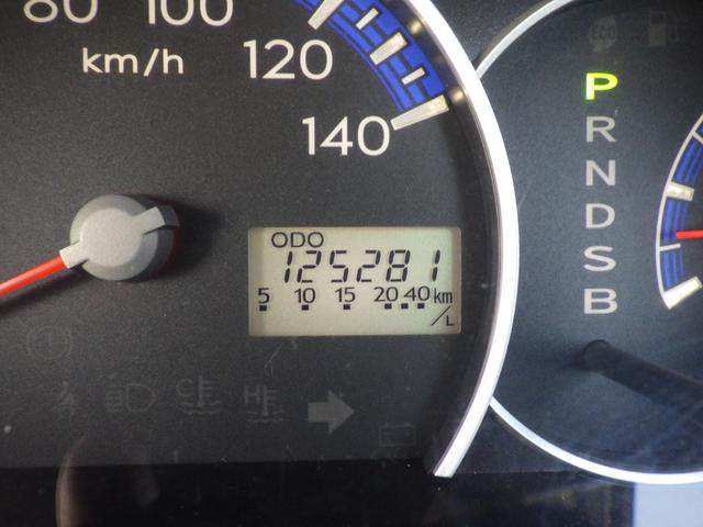 ���X�̓W���Ԃ͏펞�݌ɂP�O�O��ȏ�I���D���ȎԂ��K��������܂��I