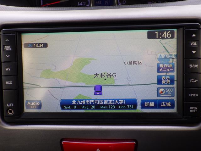 �A�N�Z�X�͏��q���C���^�[���P�T���A�R�����ʂ���̂����X�͖�i�C���^�[���Q�O���B�Ŋ�w�͓��L�{���u���]���w�v���k���R�O���A���O�ɂ��A������������΂��}���ɏオ��܂��̂ł��C�y�ɂ��A���������B