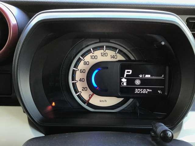 �V���v���Ō��₷�����[�^�[�����݂̑��s�������m�F��������