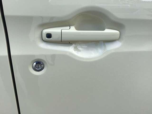 �L�[���|�P�b�g�ɓ��ꂽ�܂܂ł��h�A�̃��b�N���A�����b�N���ł��A�J�̓���A�ו��̑������ɑ劈��I