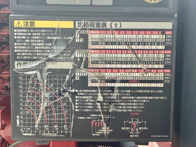 ファイター クレーン付・古河ユニック URG374・作業半径 9.81m 地上揚程 11.7m・ラジコン付・ETC・ドライブレコーダー・アイドリングストップ・パワーウィンドウ(54枚目)