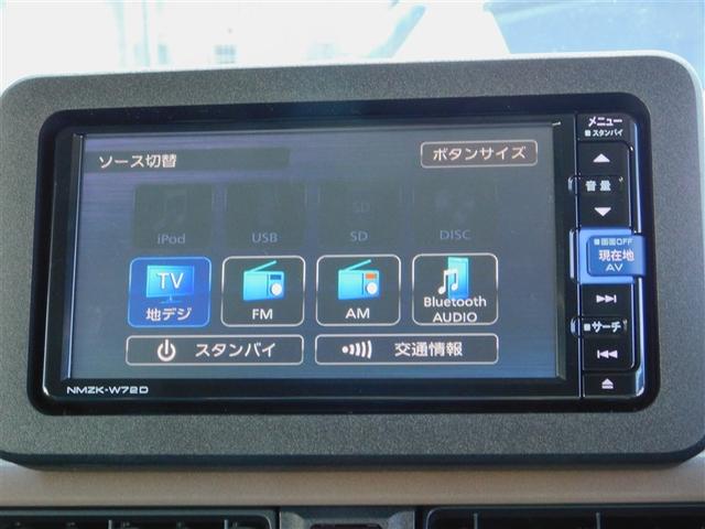 ムーヴキャンバス セオリーＧ　ＩＳＴＯＰ　ナビＴＶ　衝突軽減ブレーキ　ドラレコ　ＬＥＤヘッド　横滑り防止機能　両側オートスライドドア　Ｂカメラ　フルセグＴＶ　ベンチシート　サイドエアバッグ　ミュージックプレイヤー接続可　ＤＶＤ（14枚目）