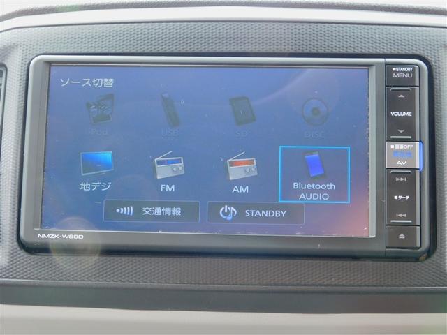 ミライース G リミテッドSAIII(14枚目)