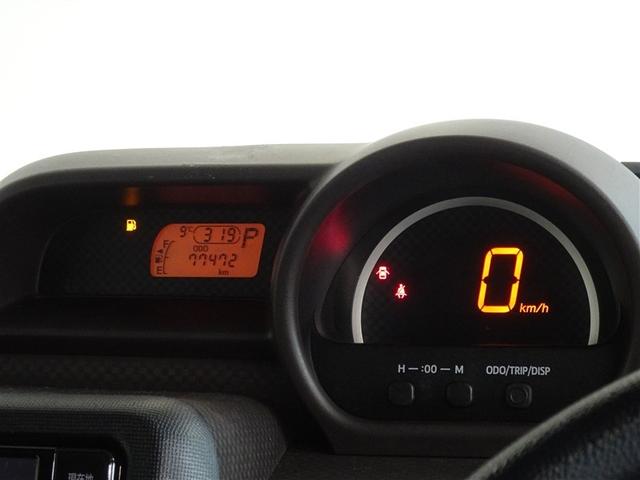 �V���v���Ō��₷�����[�^�[�ł��B