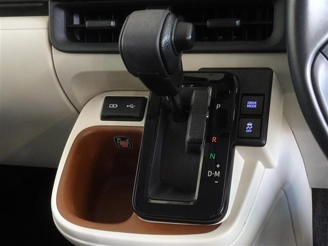 �C���p�l���t���̃V�t�g���o�[�ł��B�������L���A�M�A�̊m�F�����N�ł��B