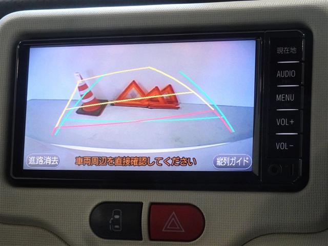 �o�b�N�K�C�h���j�^�[�𑕔����Ă��܂��A�Ԍɓ�������N���N�ł��B