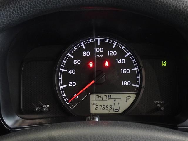 �V���v���Ō��₷�����[�^�[�ł��B