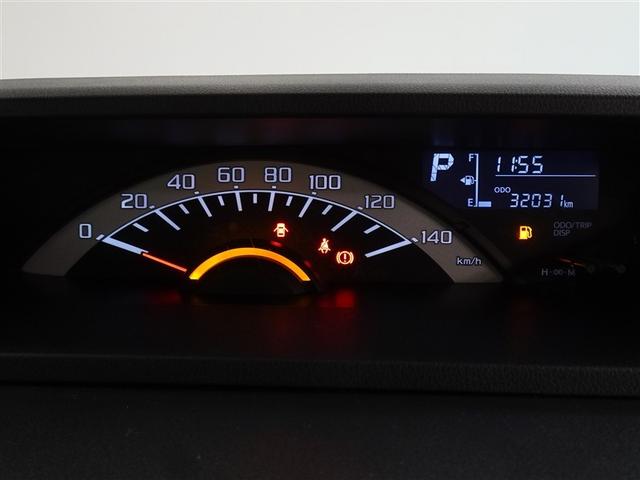 シンプルで見やすいメーターです。