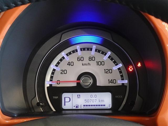 �V���v���Ō��₷�����[�^�[�ł��B