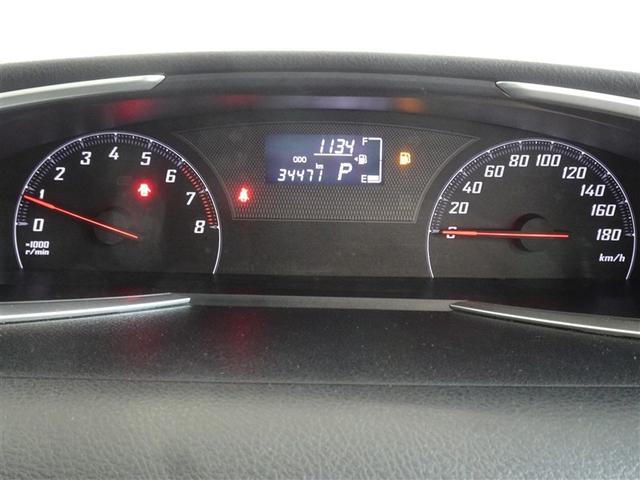 �@�\�I�Ō��₷�����[�^�[�ł��B