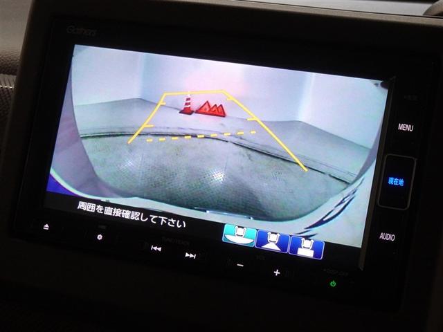 �o�b�N�K�C�h���j�^�[�𑕔����Ă��܂��A�Ԍɓ�������N���N�ł��B