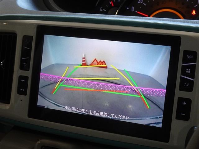 �o�b�N�K�C�h���j�^�[�𑕔����Ă��܂��A�Ԍɓ�������N���N�ł��B