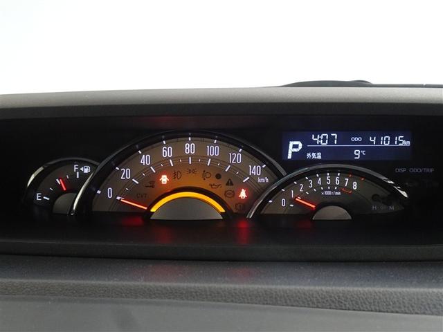 �V���v���Ō��₷�����[�^�[�ł��B