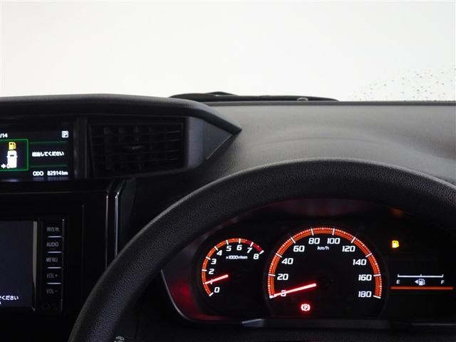 �V���v���Ō��₷�����[�^�[�ł��B