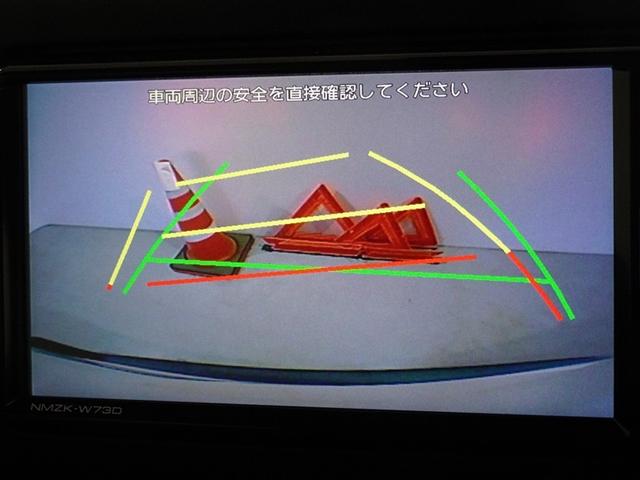 �o�b�N�K�C�h���j�^�[�𑕔����Ă��܂��A�Ԍɓ�������N���N�ł��B