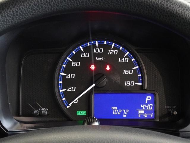 �V���v���Ō��₷�����[�^�[�ł��B