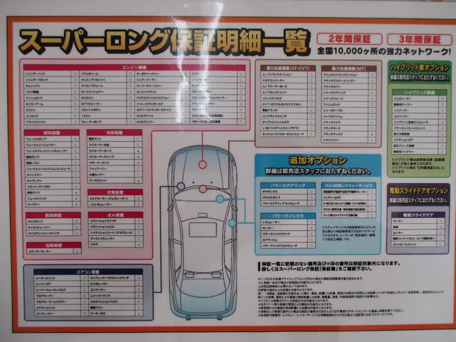 デイズ ハイウェイスター Gターボプロパイロットエディション 全国2年走行距離無制限保証 1オーナー 9インチナビ アラウンドビューモニター スマートキー 衝突軽減ブレーキ 取説 整備手帳(52枚目)