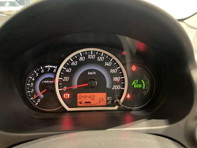 ���F���̗ǂ����₷���X�s�[�h���[�^�ł��I�_���������̊e�탁�[�^�[�n�͍쓮�m�F�ⓕ�Ίm�F���s���܂��̂ł����S�������܂��B