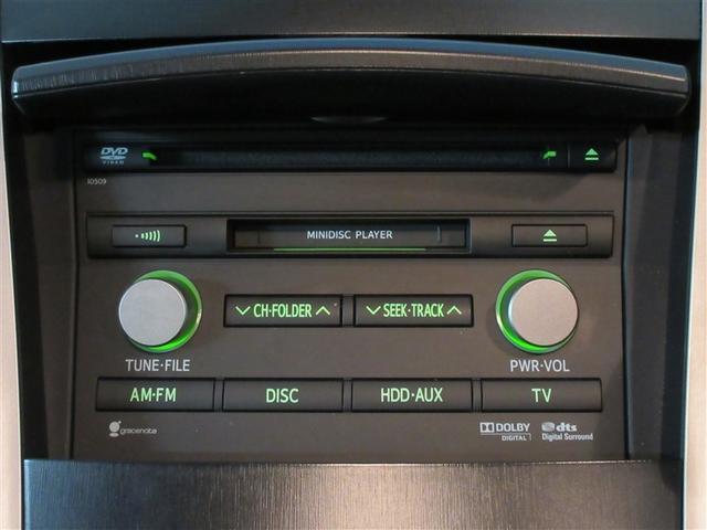 �g���^�Ȃ�ł͂̈��S�������ς��B�g���^�i���̎ԗ����܂�܂�N�����{�H�ς݁B�Ԃ̏�Ԃ���ڂł킩��g���^�F��ԗ��������ɂ��ԗ��]���ؖ������B�[�ԓ����P�N�Ԃ̕ۏ�����Ă��܂��B