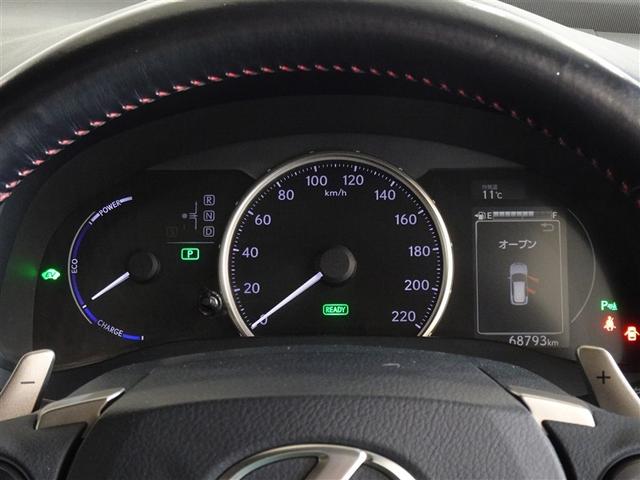 機能的で見やすいメーターです。