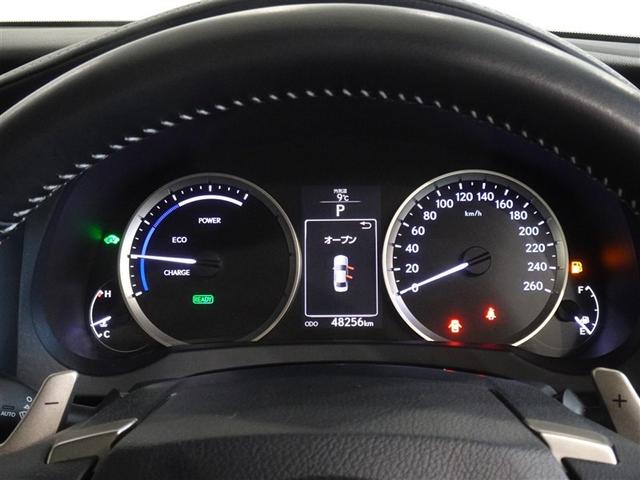 �@�\�I�ō������̂��郁�[�^�[�ł��B