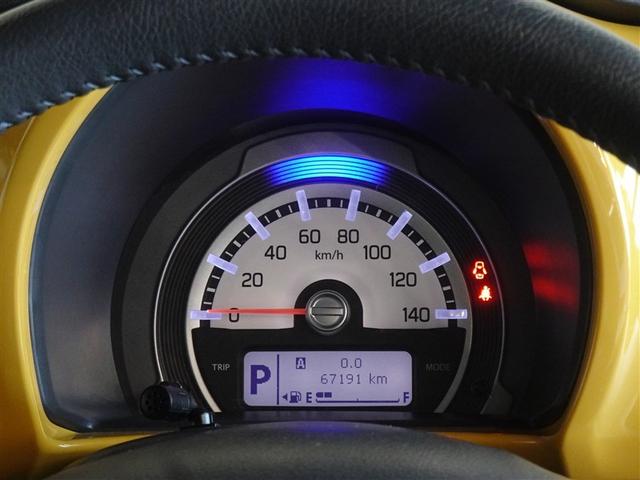 �V���v���Ō��₷�����[�^�[�ł��B