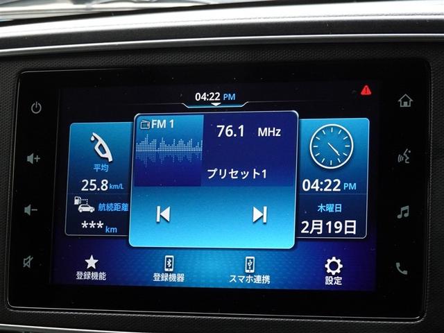 アルト ハイブリッドＳ　衝突被害軽減システム　バックカメラ　ＥＴＣ　ＬＥＤヘッドランプ（6枚目）