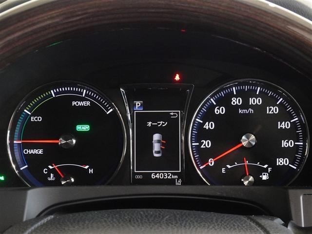 �@�\�I�ō������̂��郁�[�^�[�ł��B