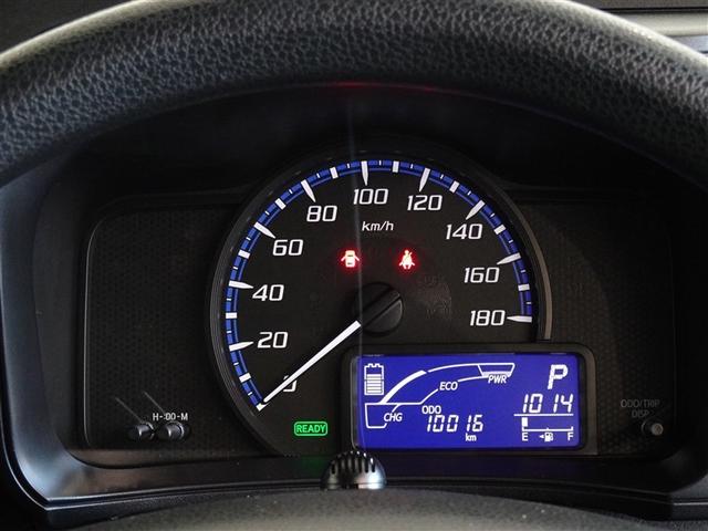 �V���v���Ō��₷�����[�^�[�ł��B